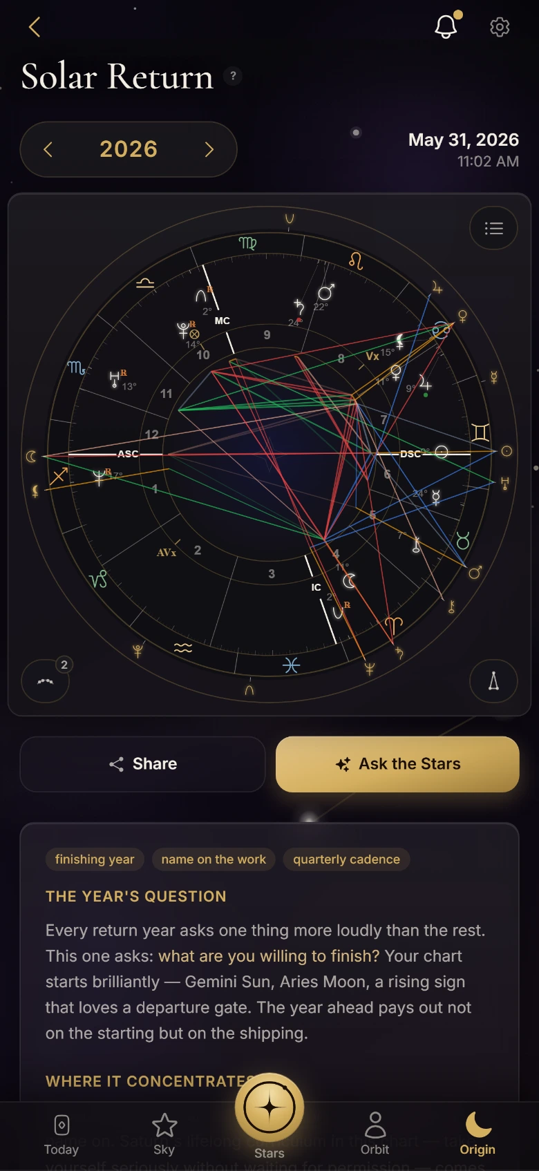 A StarBind solar return chart — the year-ahead sky drawn over the natal placements